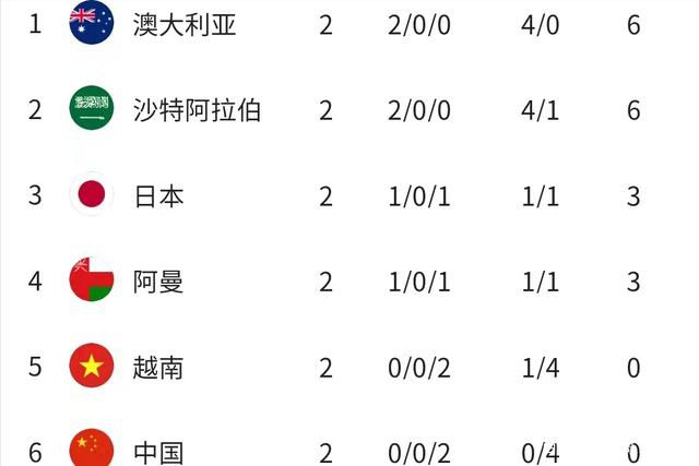 av在线dvd